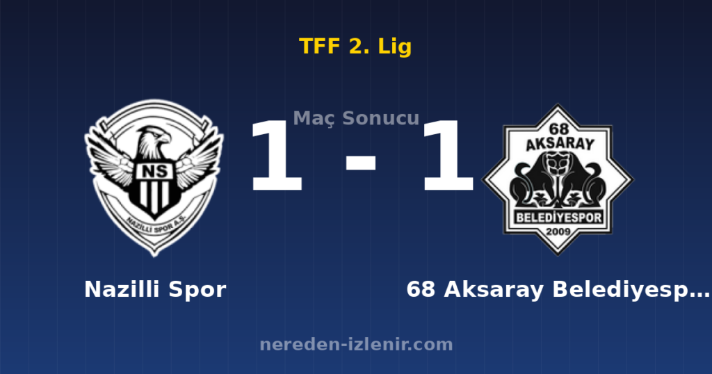Nazilli Spor 1-1 68 Aksaray Belediyespor