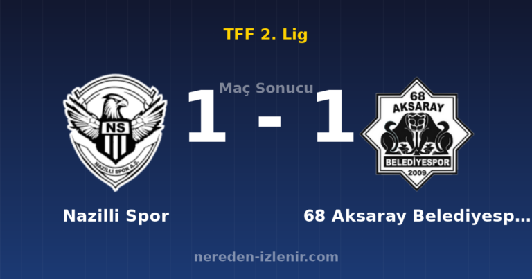 Nazilli Spor 1-1 68 Aksaray Belediyespor