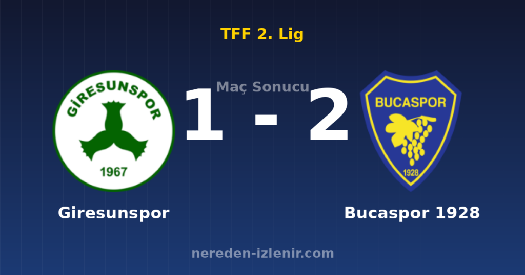 Giresunspor 1-2 Bucaspor 1928