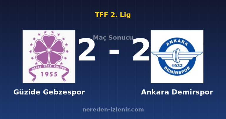 Güzide Gebzespor 2-2 Ankara Demirspor