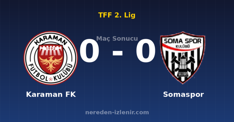 Karaman FK 0-0 Somaspor