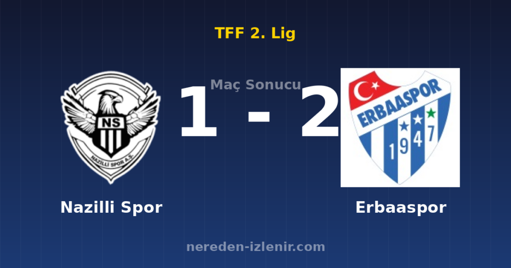 Nazilli Spor 1-2 Erbaaspor