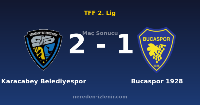 Karacabey Belediyespor 2-1 Bucaspor 1928