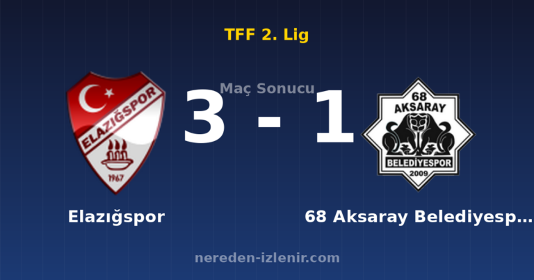 Elazığspor 3-1 68 Aksaray Belediyespor
