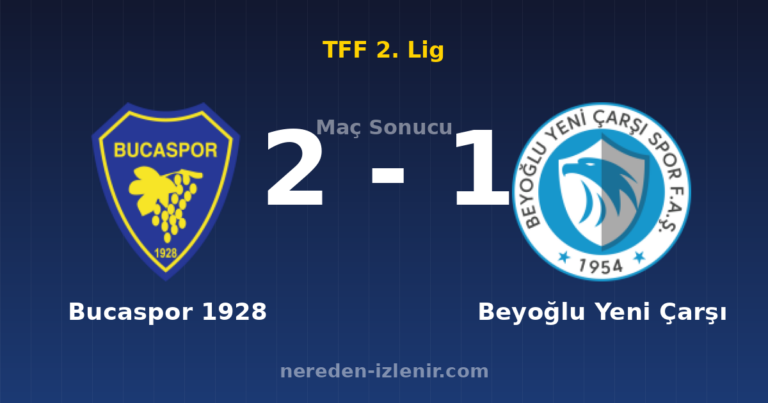 Bucaspor 1928 2-1 Beyoğlu Yeni Çarşı