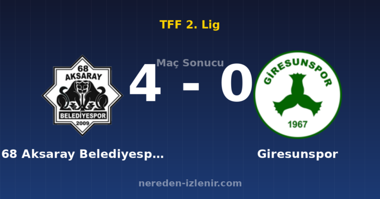 68 Aksaray Belediyespor 4-0 Giresunspor