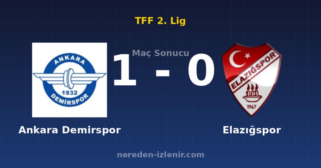 Ankara Demirspor 1-0 Elazığspor