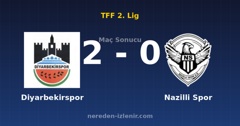 Diyarbekirspor 2-0 Nazilli Spor