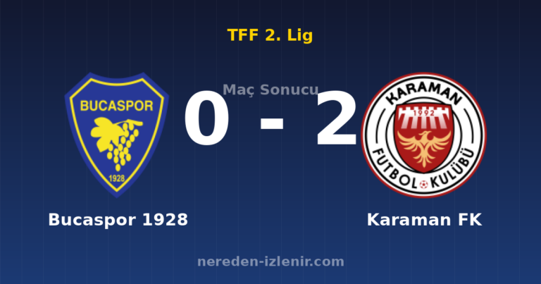 Bucaspor 1928 0-2 Karaman FK