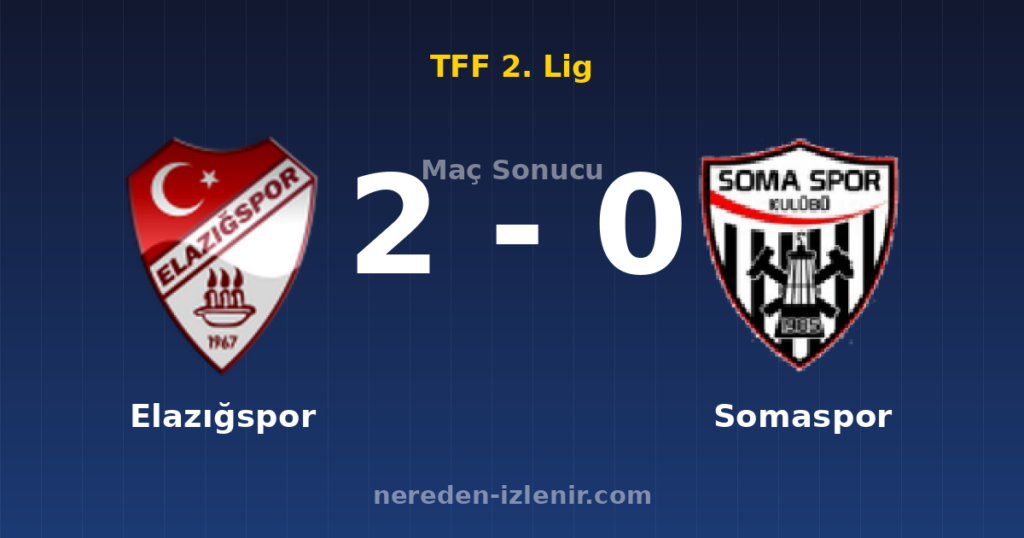 Elazığspor 2-0 Somaspor