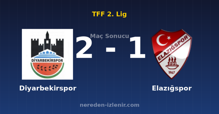 Diyarbekirspor 2-1 Elazığspor