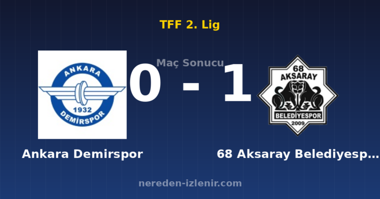 Ankara Demirspor 0-1 68 Aksaray Belediyespor