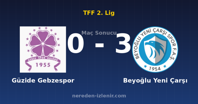 Güzide Gebzespor 0-3 Beyoğlu Yeni Çarşı