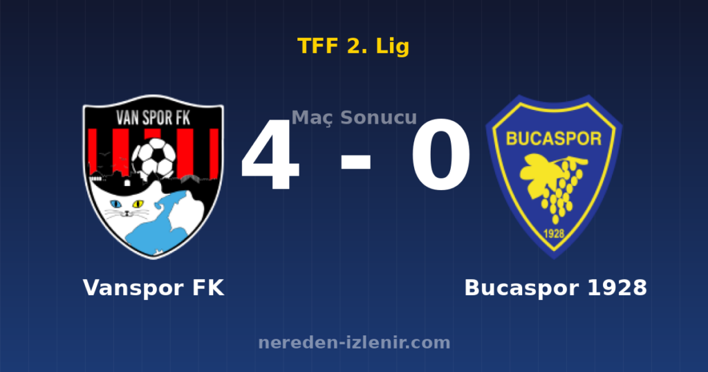 Vanspor FK 4-0 Bucaspor 1928