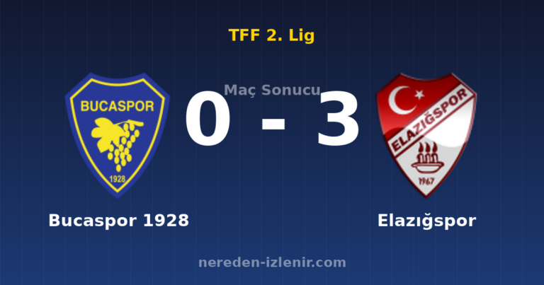 Bucaspor 1928 0-3 Elazığspor
