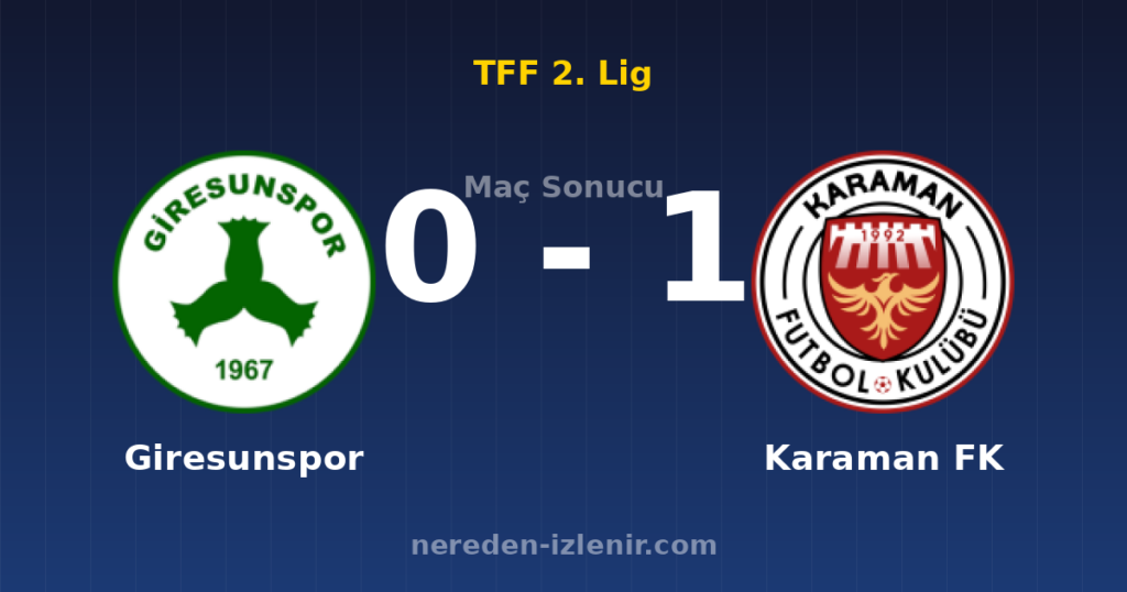 Giresunspor 0-1 Karaman FK