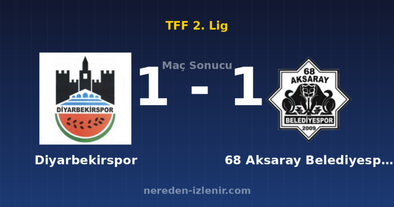 Diyarbekirspor 1-1 68 Aksaray Belediyespor
