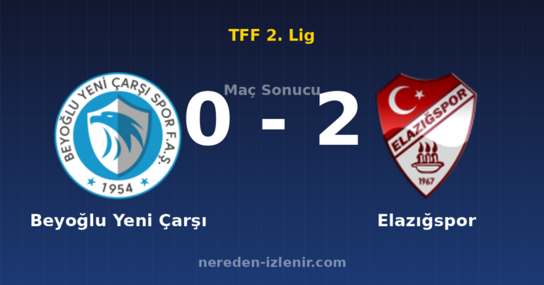 Beyoğlu Yeni Çarşı 0-2 Elazığspor
