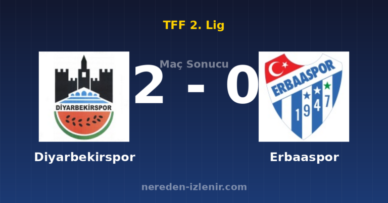 Diyarbekirspor 2-0 Erbaaspor
