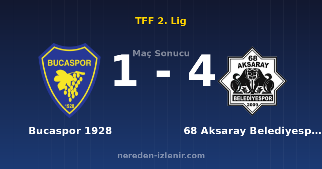 Bucaspor 1928 1-4 68 Aksaray Belediyespor