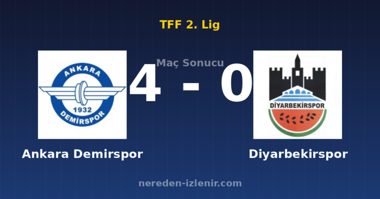 Ankara Demirspor 4-0 Diyarbekirspor