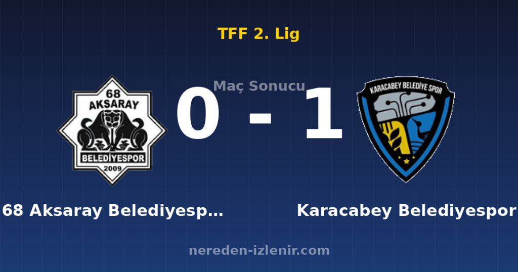 68 Aksaray Belediyespor 0-1 Karacabey Belediyespor