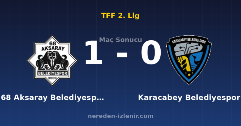 68 Aksaray Belediyespor 1-0 Karacabey Belediyespor