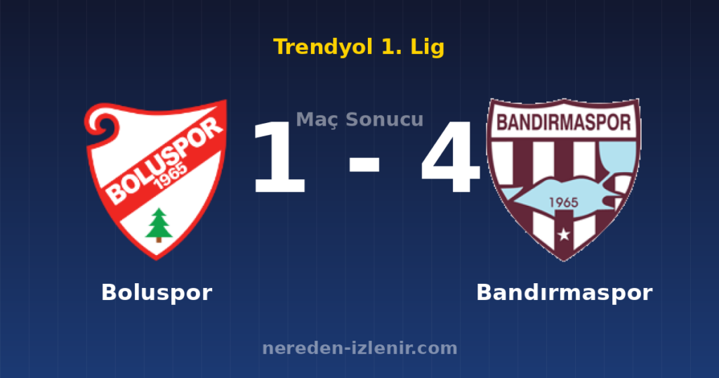 Boluspor 1-4 Bandırmaspor