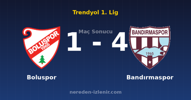 Boluspor 1-4 Bandırmaspor