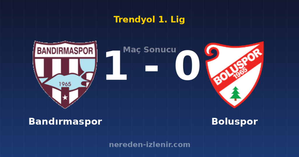 Bandırmaspor 1-0 Boluspor