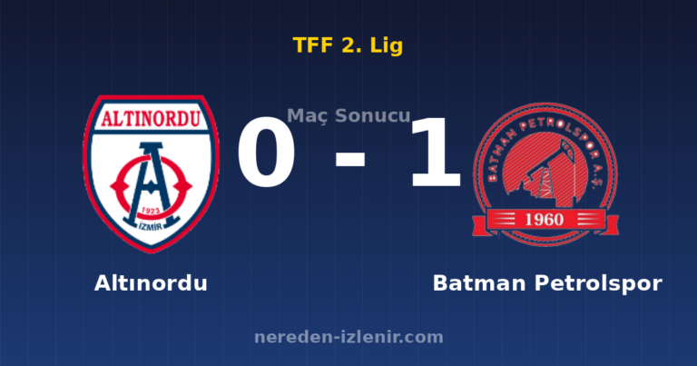 Altınordu 0-1 Batman Petrolspor