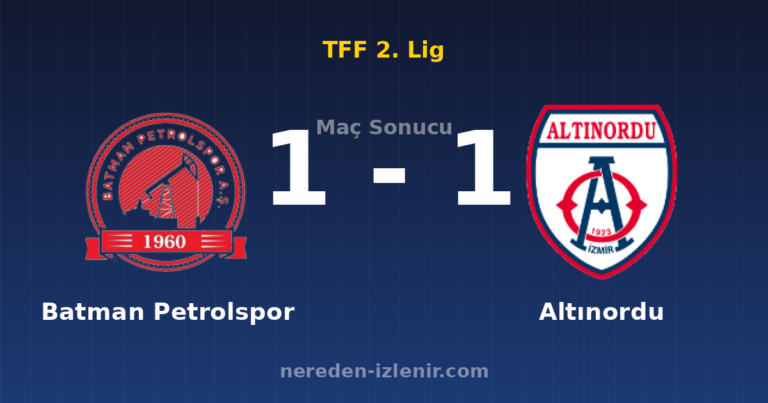 Batman Petrolspor 1-1 Altınordu