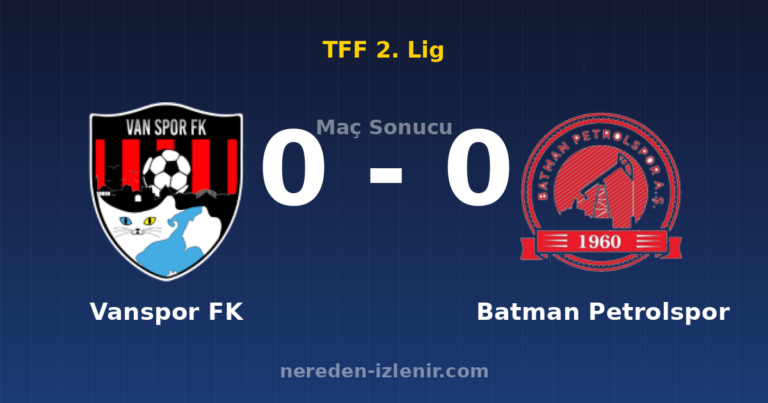 Vanspor FK 0-0 Batman Petrolspor