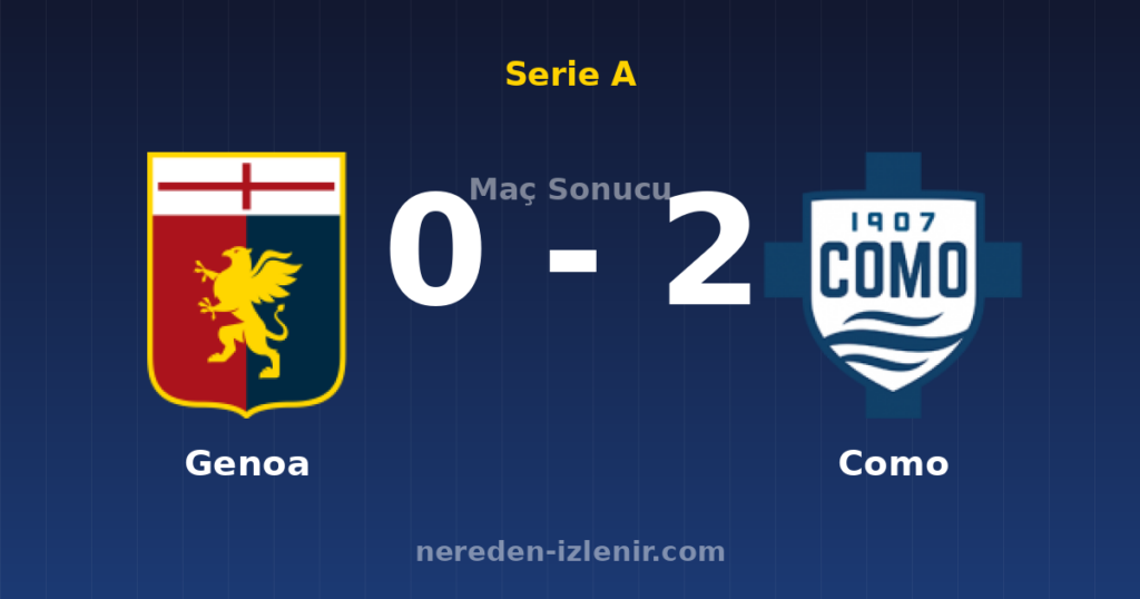 Genoa 0-2 Como