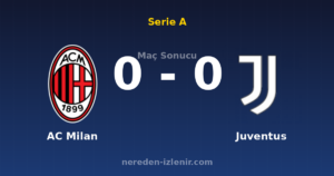 AC Milan 0-0 Juventus