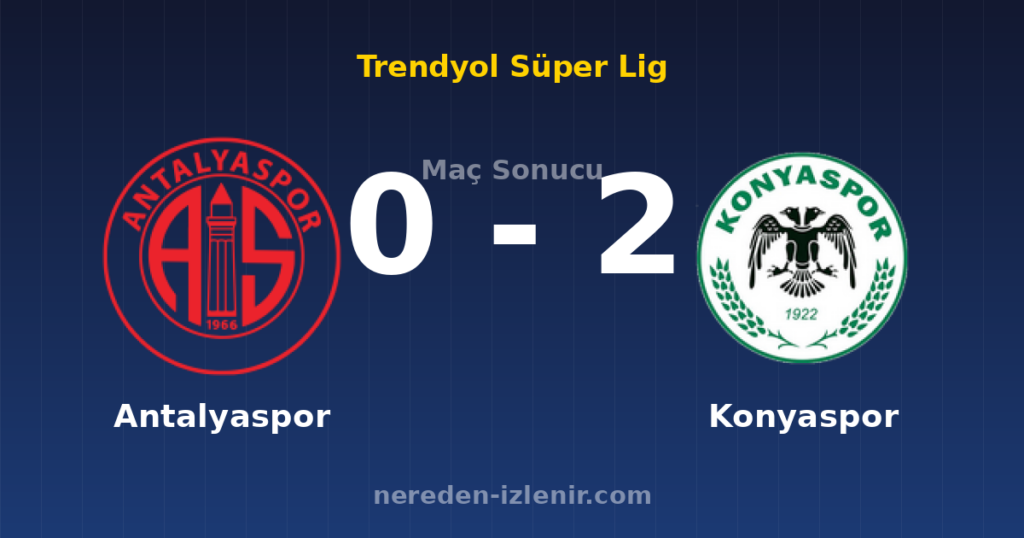 Antalyaspor 0-2 Konyaspor
