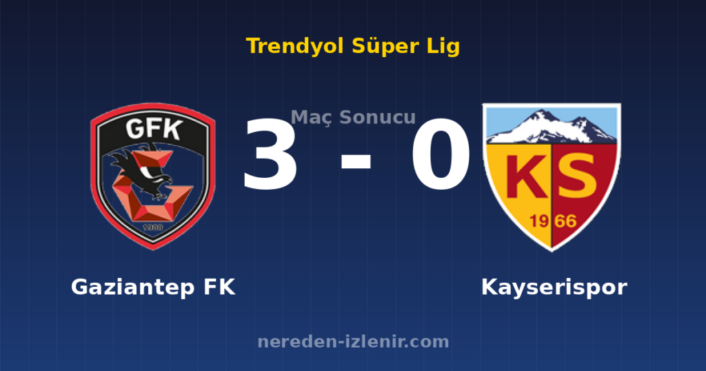 Gaziantep FK 3-0 Kayserispor