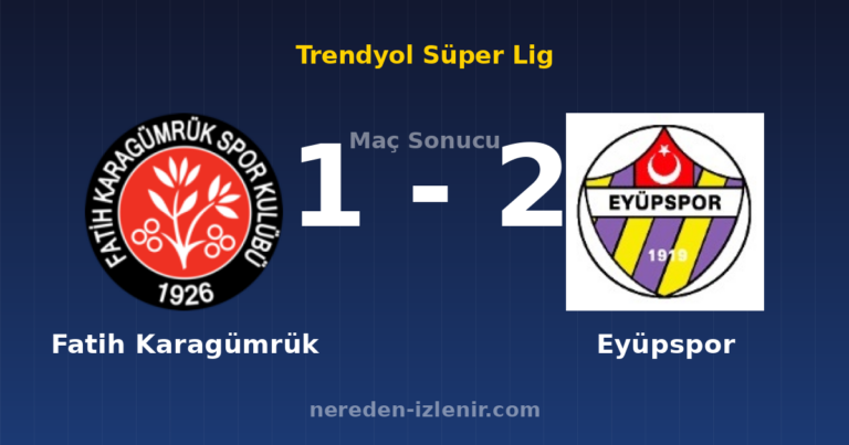 Fatih Karagümrük 1-2 Eyüpspor