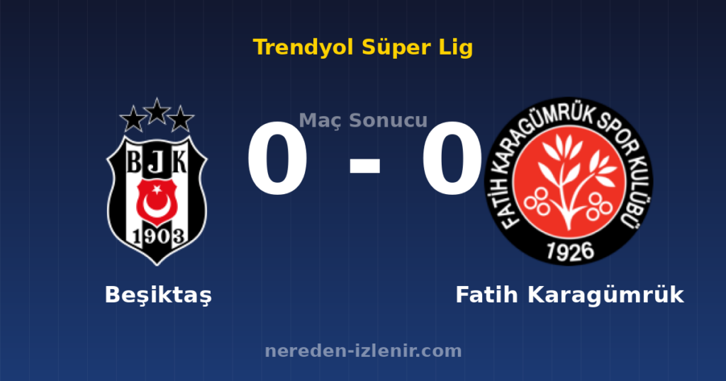 Beşiktaş 0-0 Fatih Karagümrük