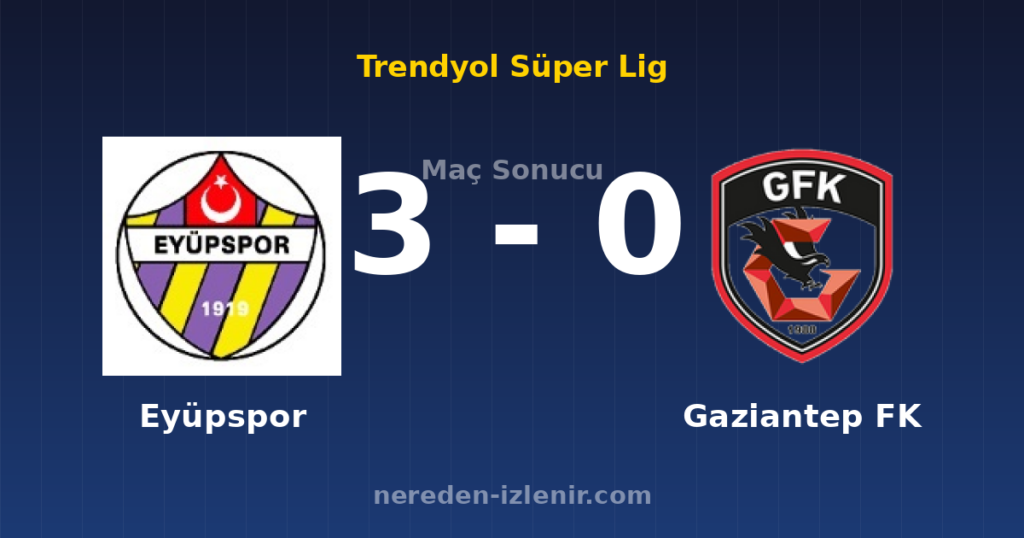 Eyüpspor 3-0 Gaziantep FK