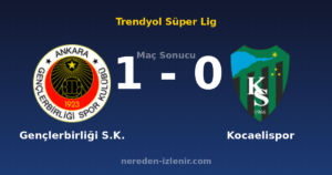 Gençlerbirliği S.K. 1-0 Kocaelispor