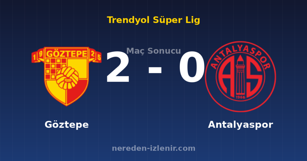 Göztepe 2-0 Antalyaspor
