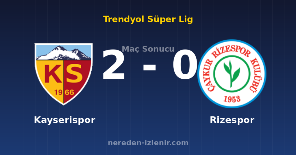 Kayserispor 2-0 Rizespor