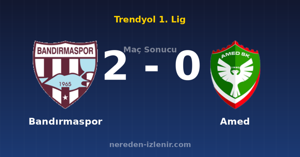 Bandırmaspor 2-0 Amed
