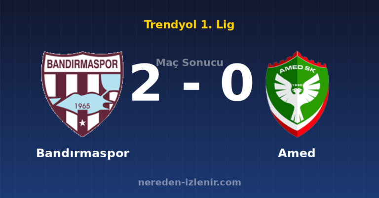 Bandırmaspor 2-0 Amed