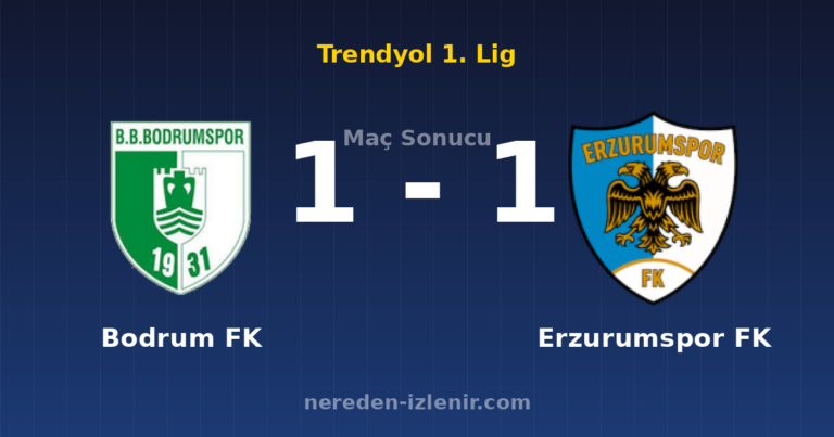 Bodrum FK 1-1 Erzurumspor FK