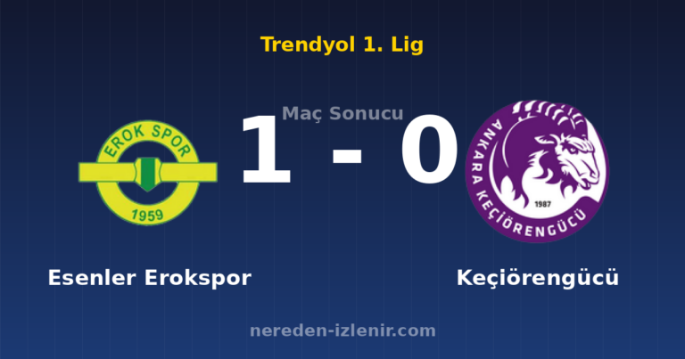 Esenler Erokspor 1-0 Keçiörengücü