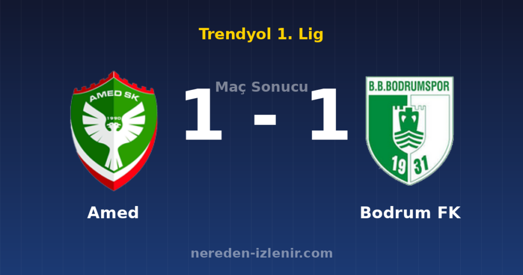 Amed 1-1 Bodrum FK