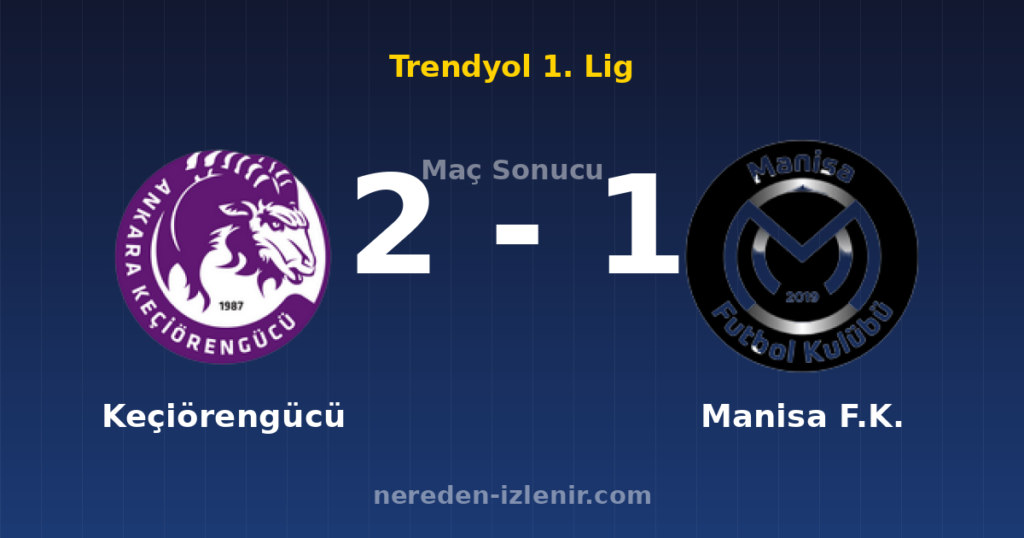 Keçiörengücü 2-1 Manisa F.K.