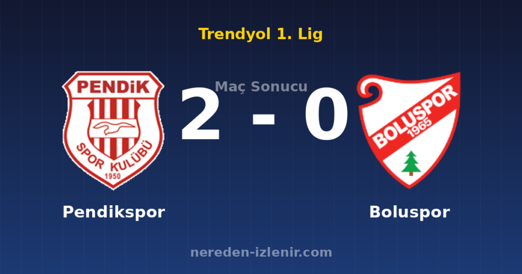 Pendikspor 2-0 Boluspor